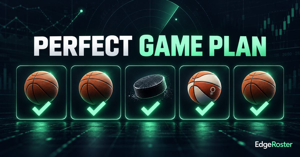 Perfect Game Plan: five green checkmarks over four basketballs and a hockey puck, EdgeRoster's 5-0 official card for Oct 21, 2026